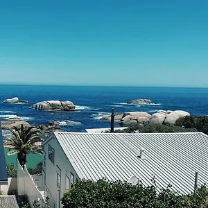 Ελέγξτε τη διαθεσιμότητα